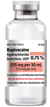Bupivacaine Hydrochloride Injection, USP 0.75%, 225 mg per 30 mL